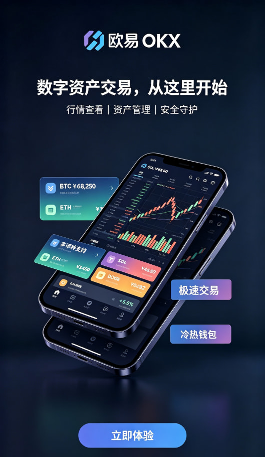欧交易所app下载交易界面操作